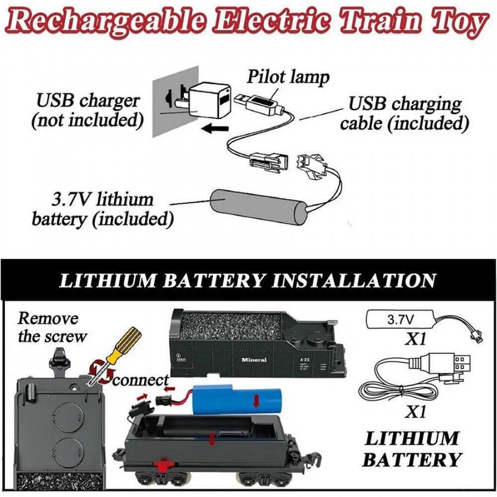 Classical Railroad R/C Steam Train Set with Real Steam, Lights & Sounds (660+ cm Track)