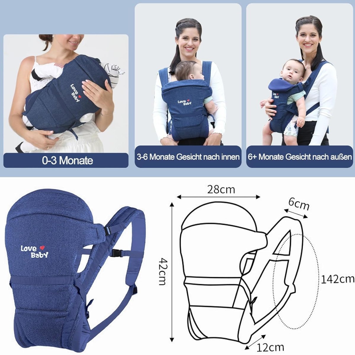 3-in-1 Baby Carrier – Safe, Comfortable & Easy to Wear
