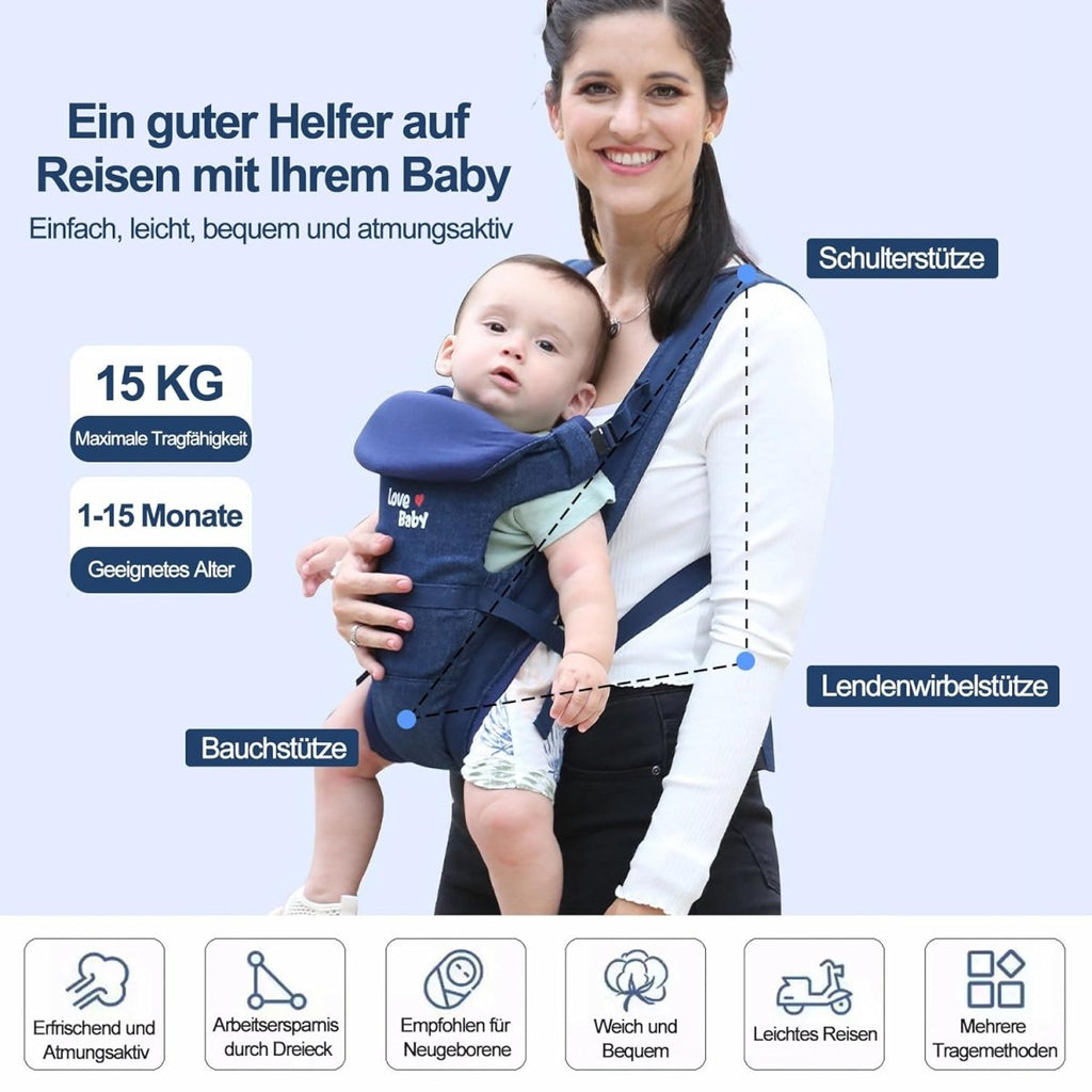 3-in-1 Baby Carrier – Safe, Comfortable & Easy to Wear