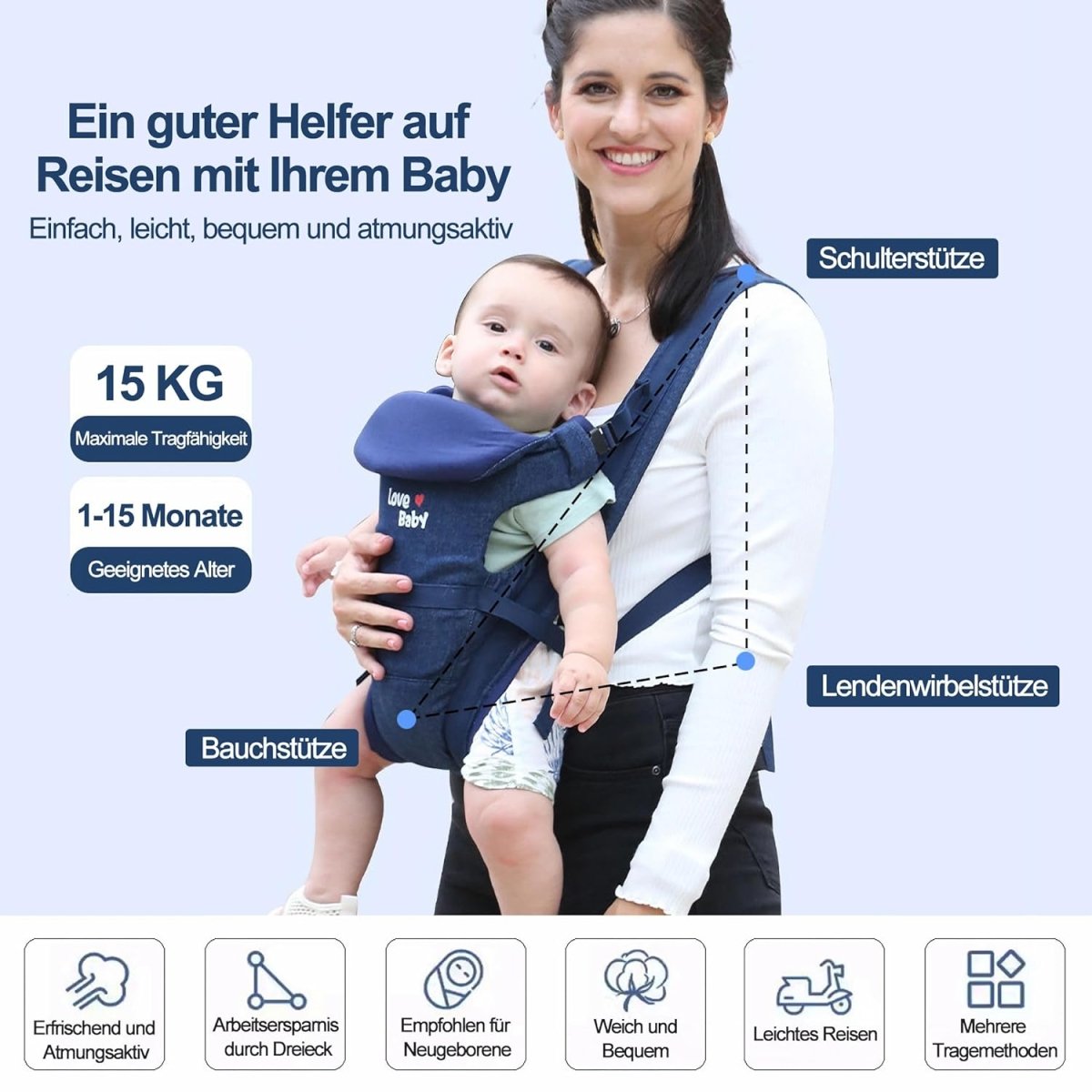 3-in-1 Baby Carrier – Safe, Comfortable & Easy to Wear