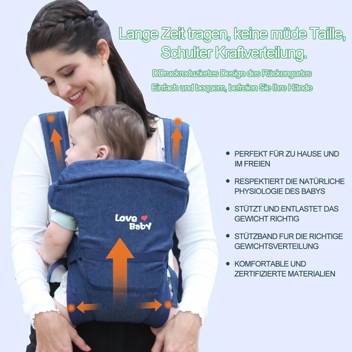 3-in-1 Baby Carrier – Safe, Comfortable & Easy to Wear