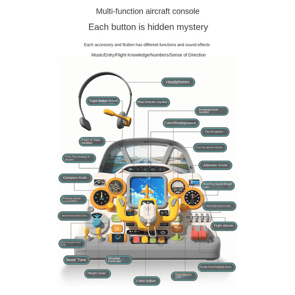 Interactive Airplane Cockpit Toy for Kids – Pretend Flight Simulator with Sounds, Headphones & Interactive Controls