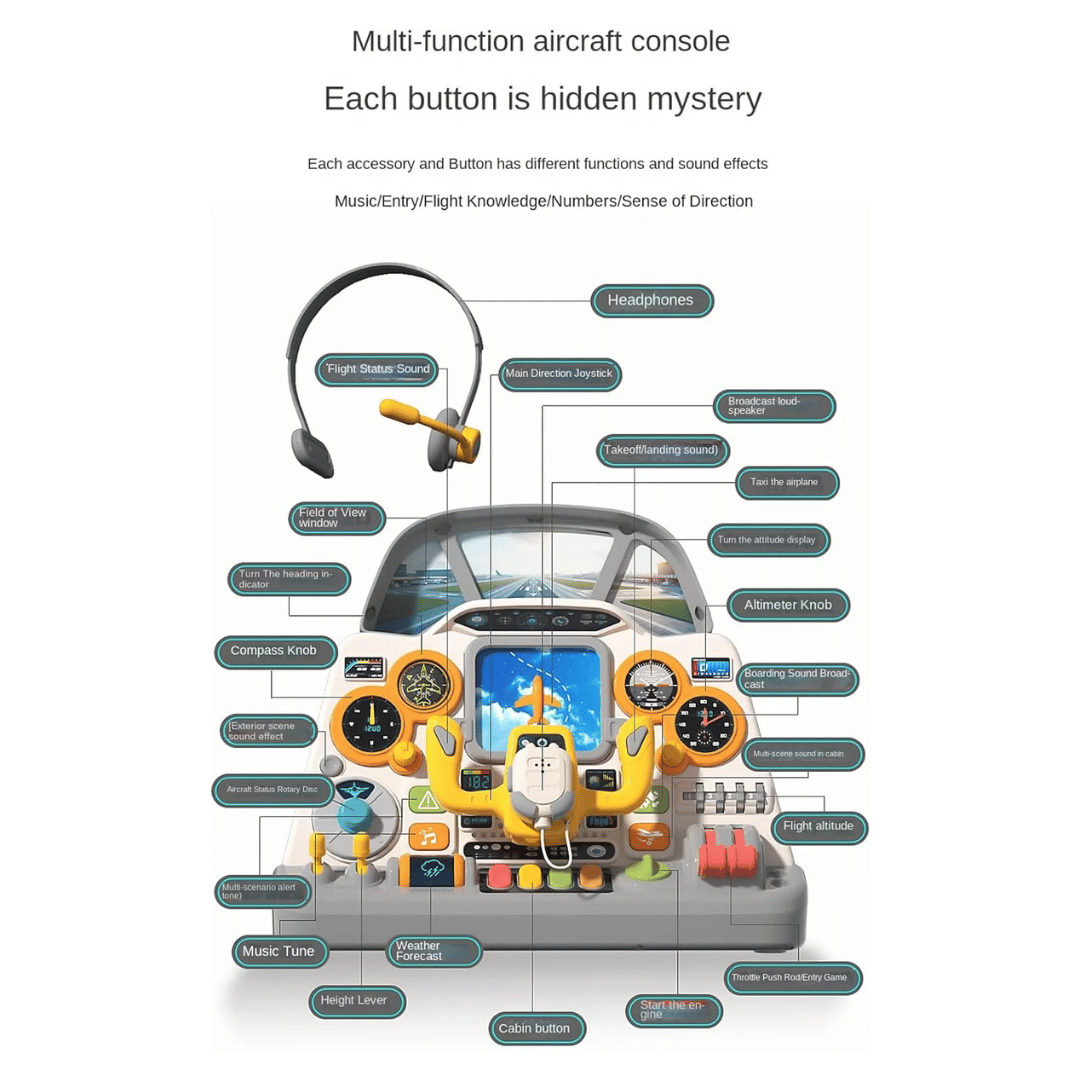 Interactive Airplane Cockpit Toy for Kids – Pretend Flight Simulator with Sounds, Headphones & Interactive Controls