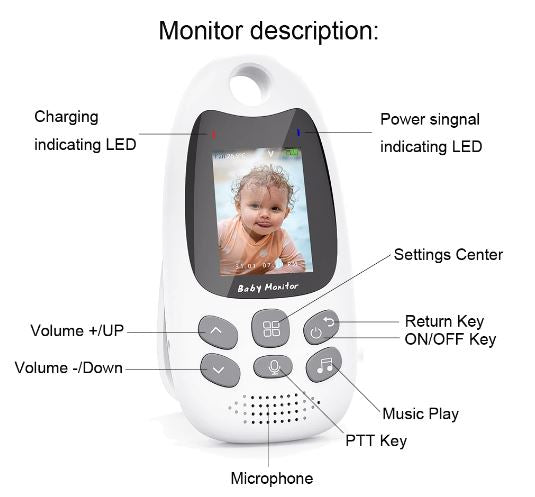 Smart Baby Video Monitor – HD Camera, Secure Audio & Long-Range Signal
