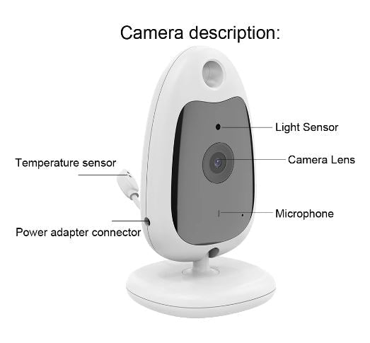 Smart Baby Video Monitor – HD Camera, Secure Audio & Long-Range Signal