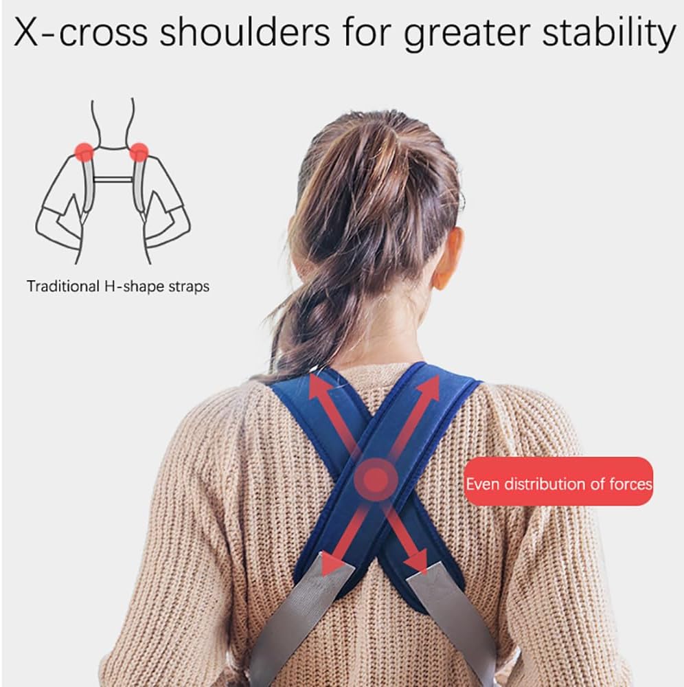 AIEBAO Baby Carrier – Comfortable 3–12 Months Support