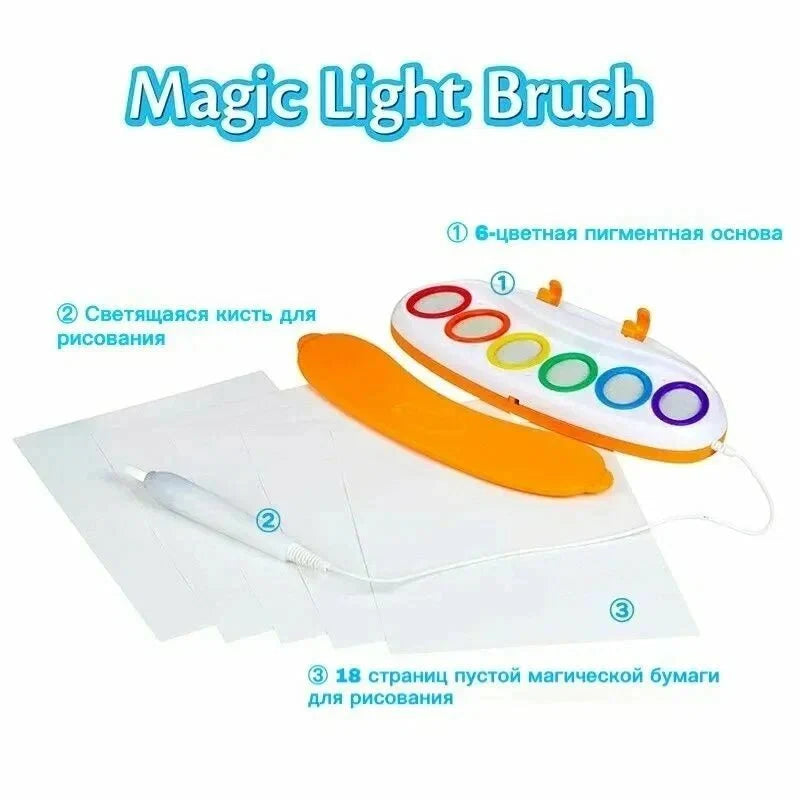 ColorDraw Magic Water Painting Set for Kids – Refillable Water Art Board with 6 Color Pads & Brush Pen