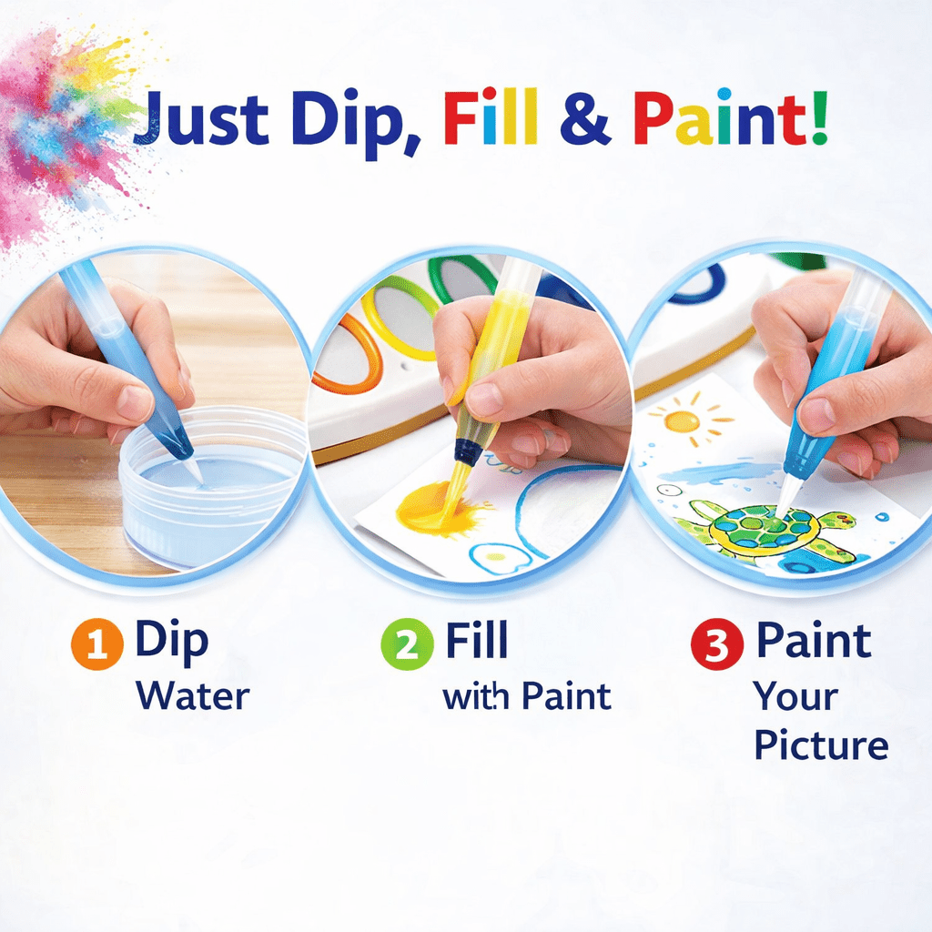 ColorDraw Magic Water Painting Set for Kids – Refillable Water Art Board with 6 Color Pads & Brush Pen