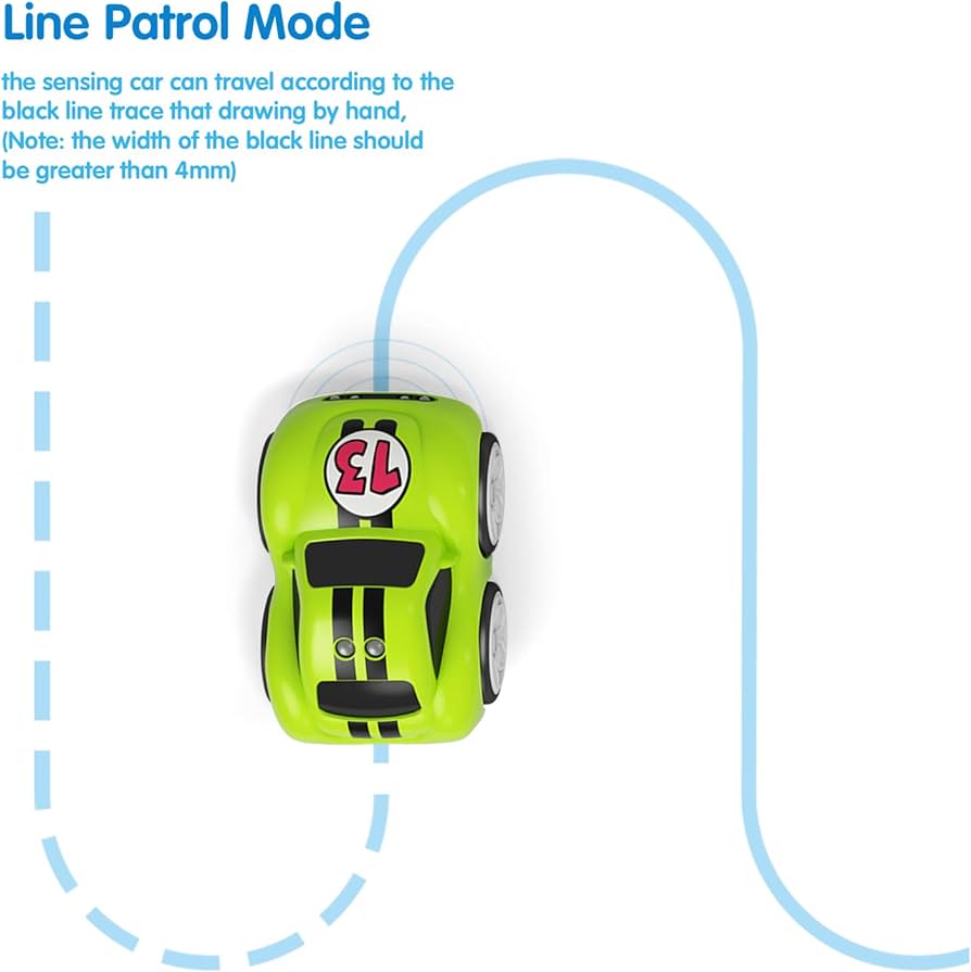 🚗 Mini Smart Track-Following RC Car – Draw, Drive & Discover!