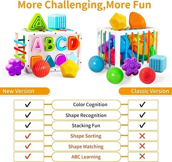Sensory Shapes & Sorting Cube for Toddlers – Multi-Activity Learning & Development Play Set